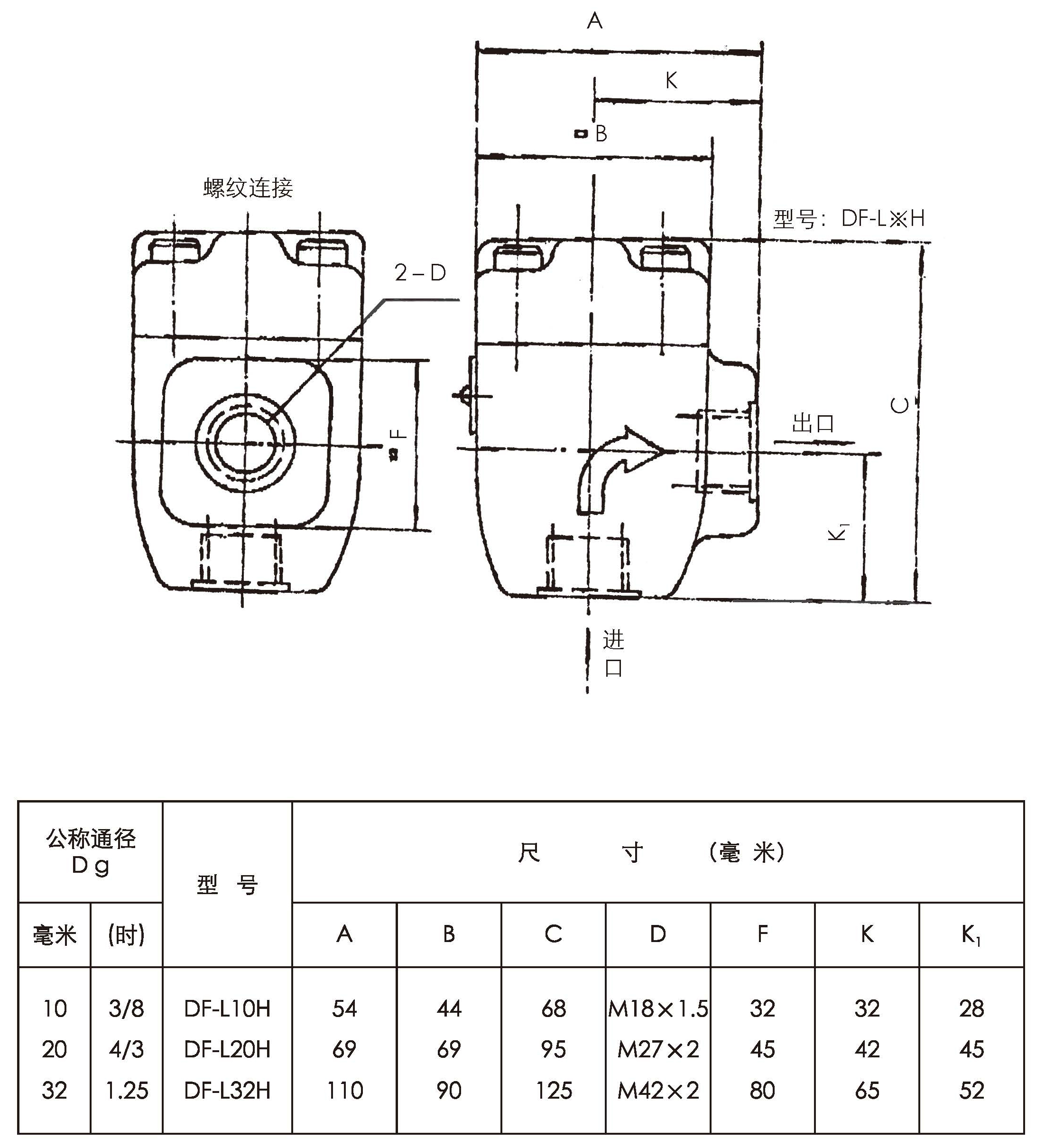 DF-L10 20 32H P105.jpg