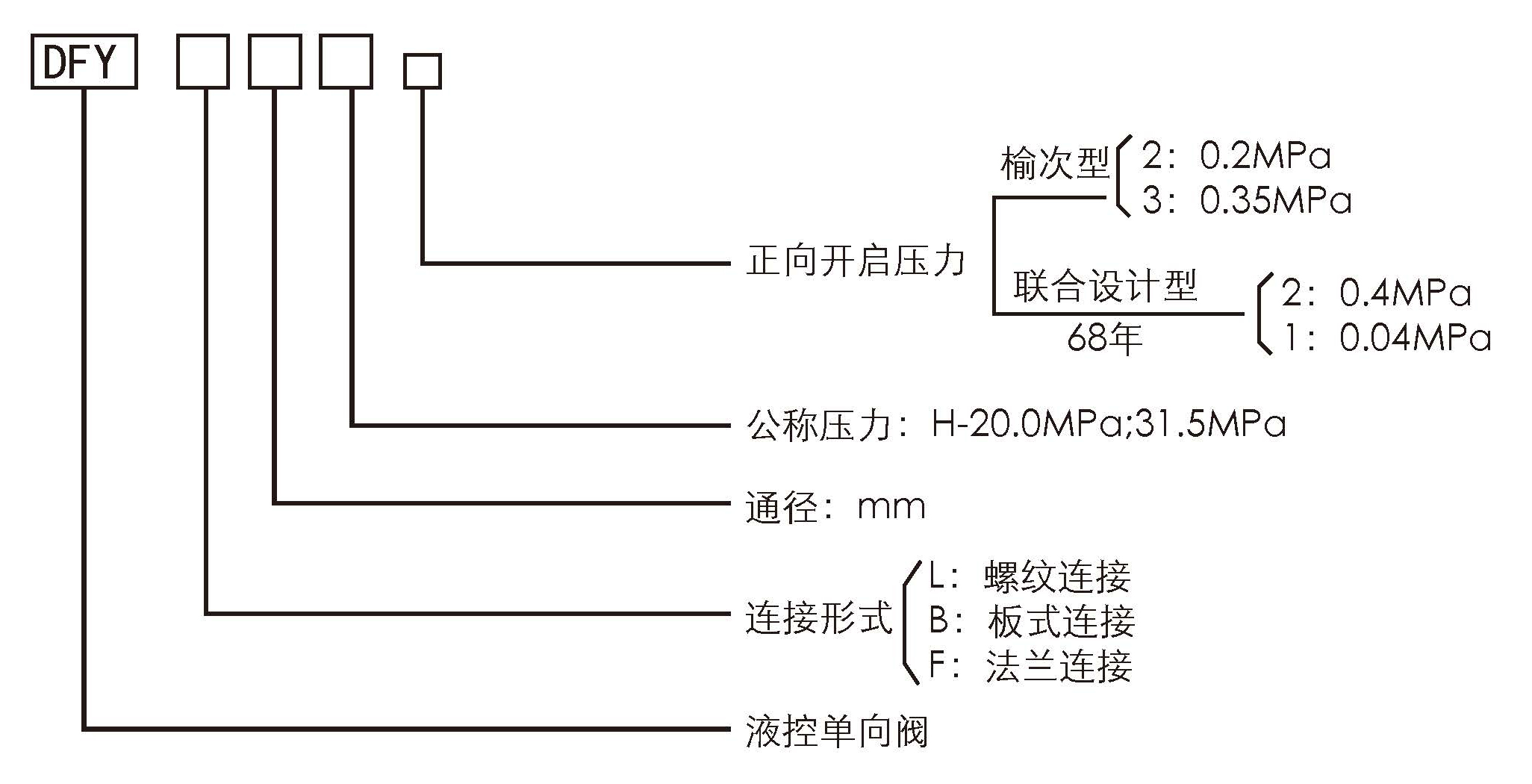 聯(lián)合設(shè)計68.jpg