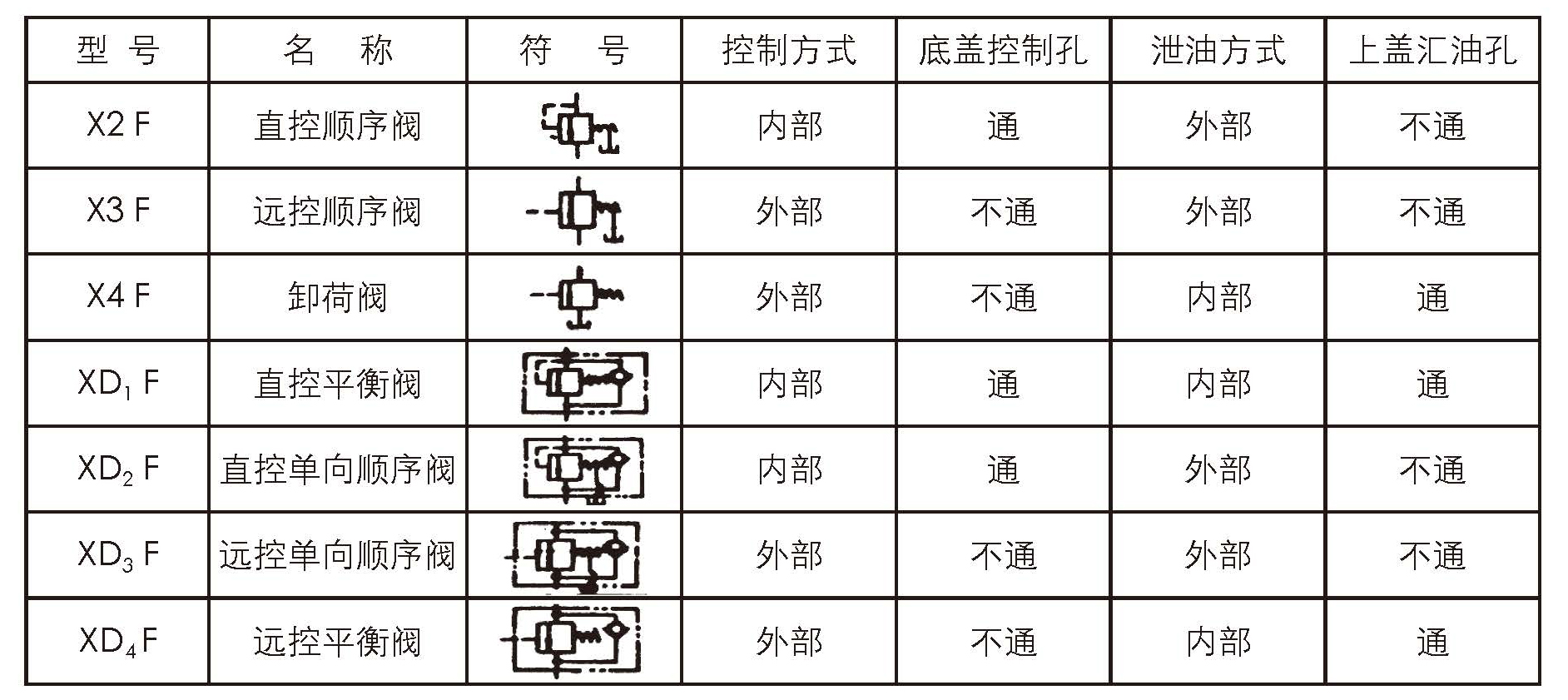 符號(hào).jpg