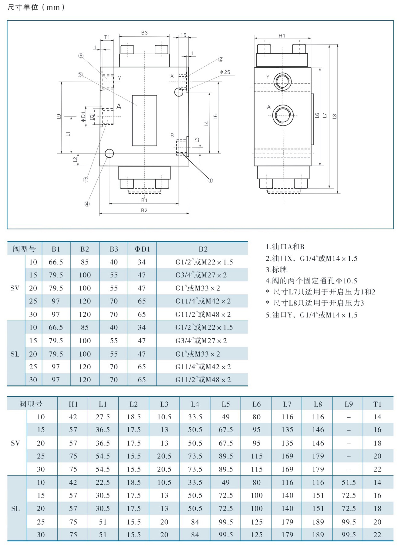 SV SL管式.jpg