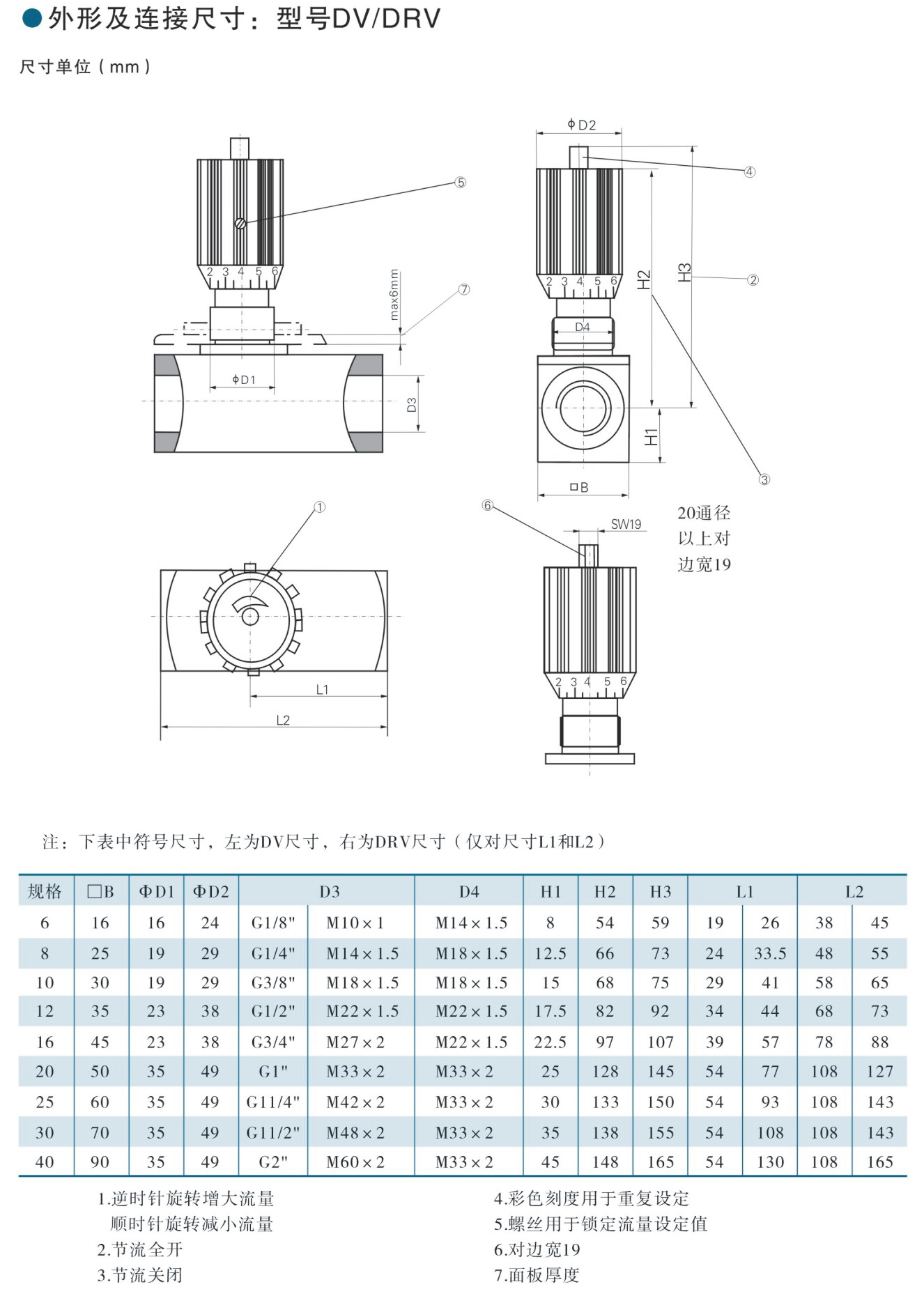 DV DRV (2).jpg