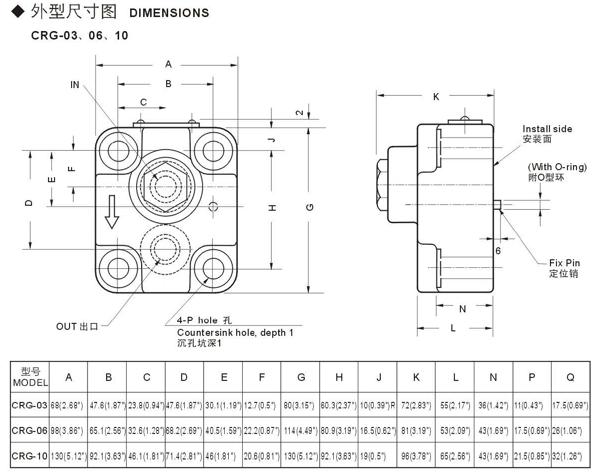 CRG03 06 10尺寸.jpg