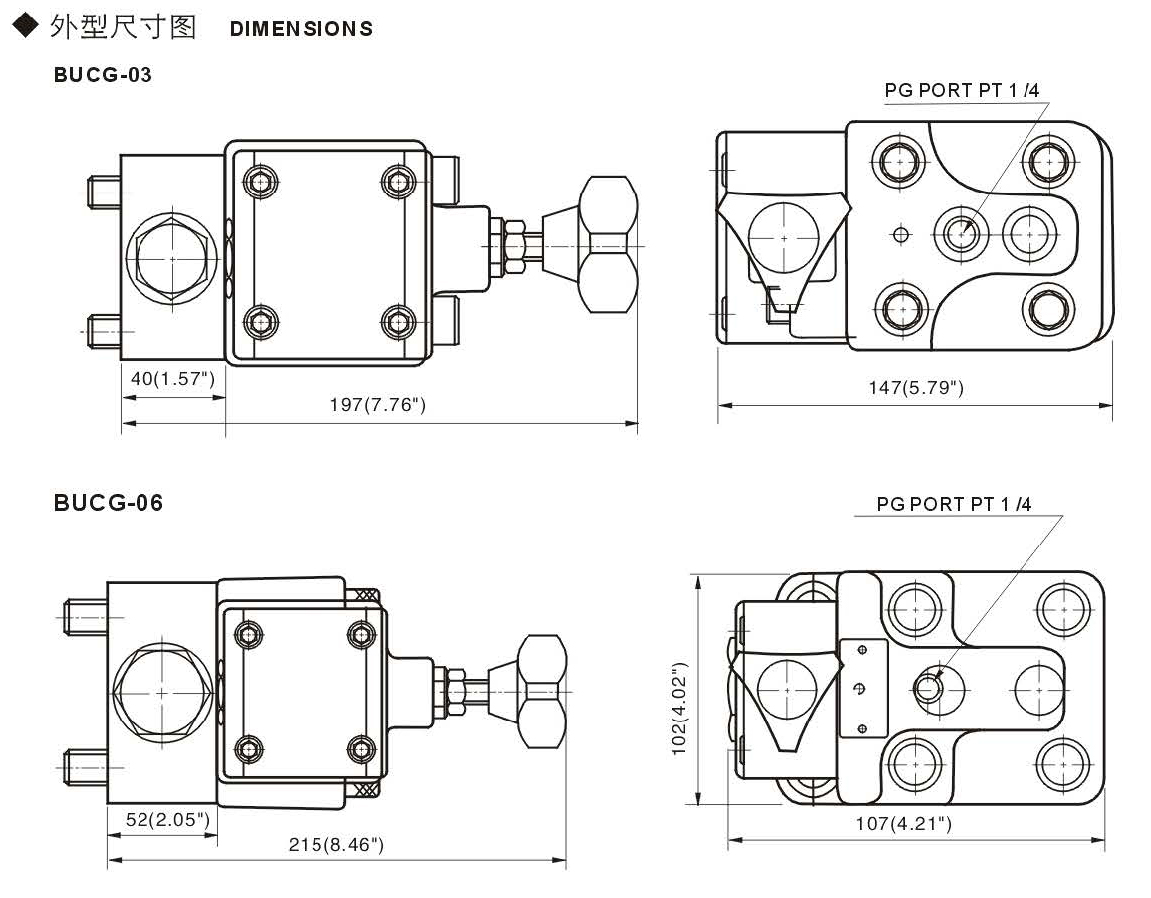 BUCG-03 06尺寸.jpg